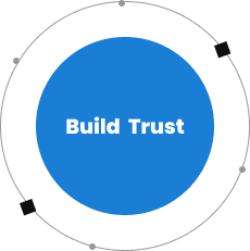Our Approach