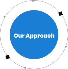 Our Approach