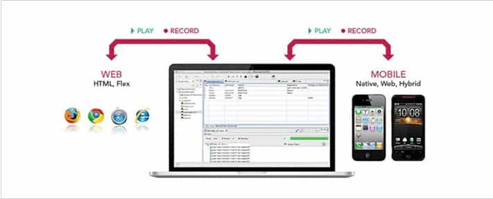 Common-Issues-Faced-while-Configuring-MonkeyTalk