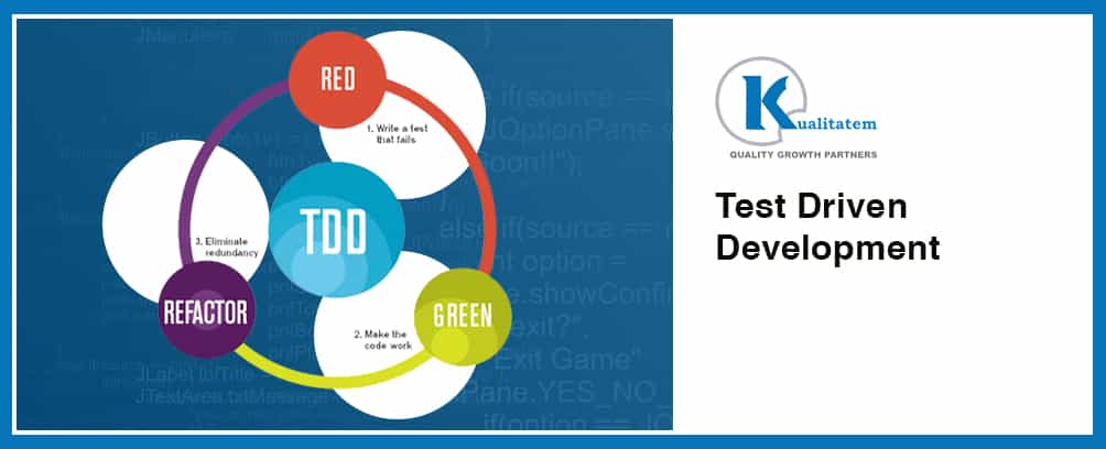 Test-Driven-Development