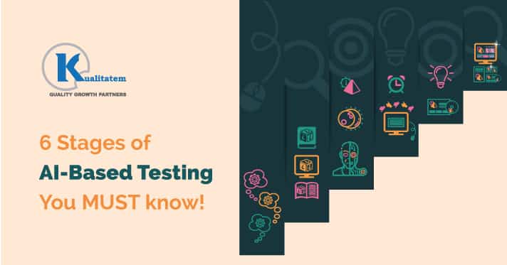 6-Stages-of-AI-Based-Testing-You-MUST-know!