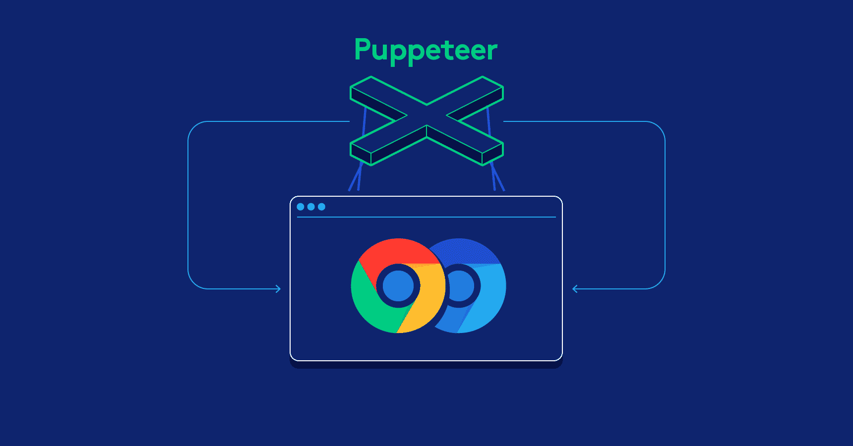 Puppeteer Chrome Integration