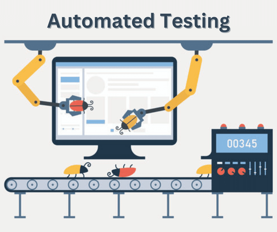 Software Testing Process