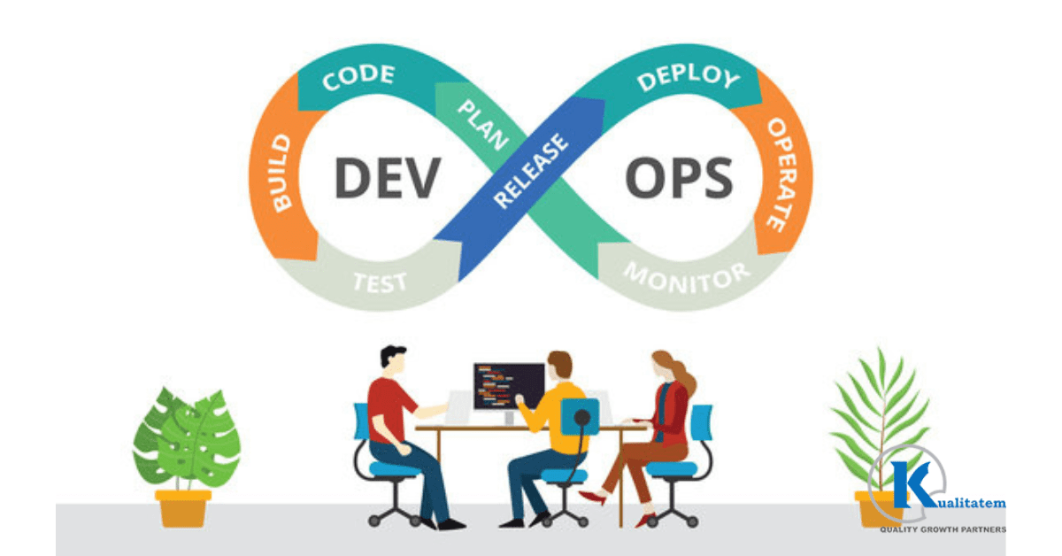 DevOps in software testing