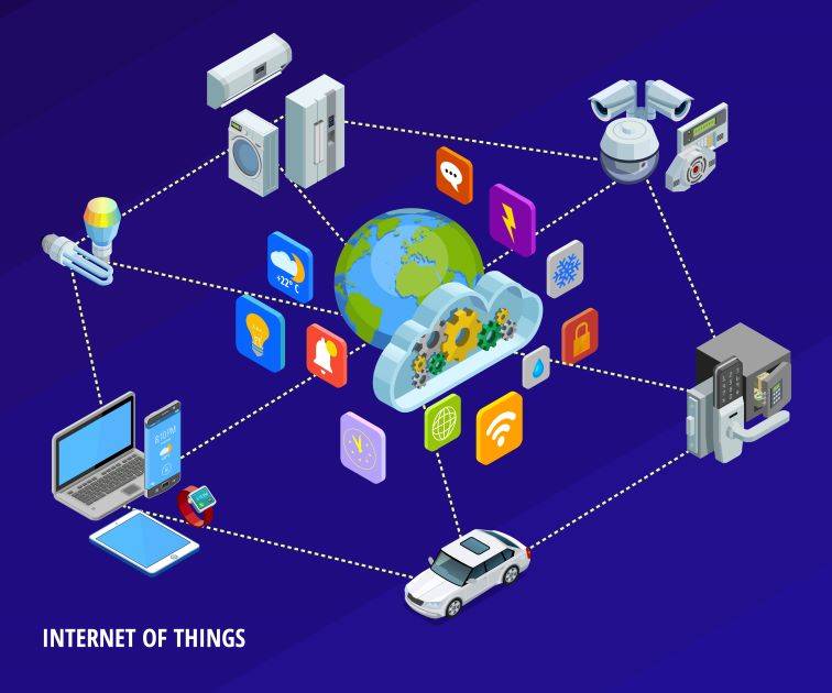 IoT device security