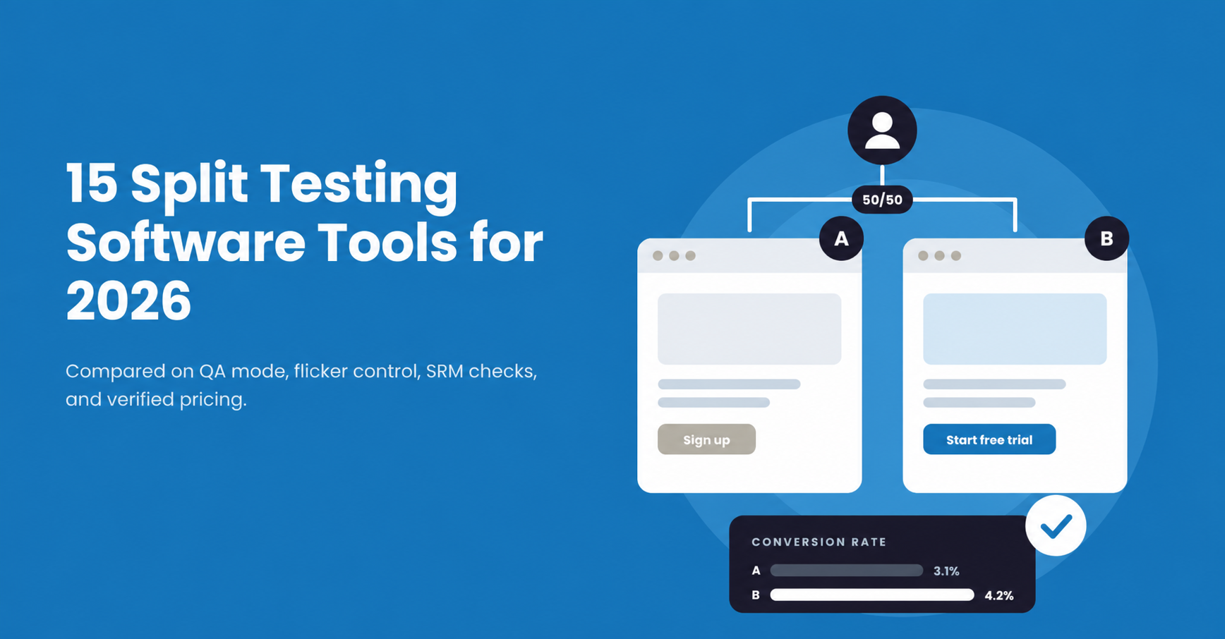 Split testing tools